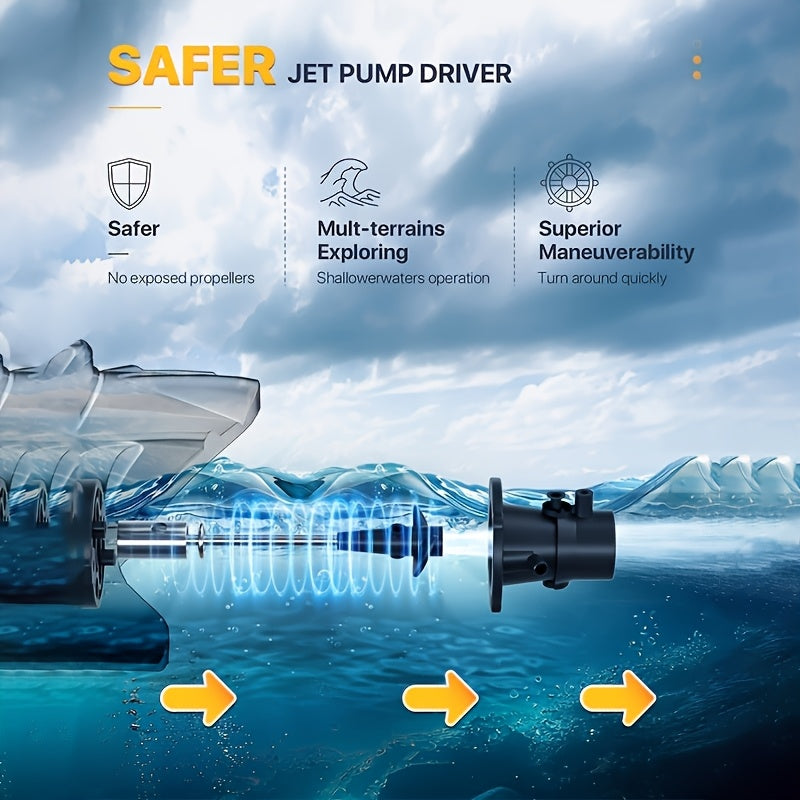 Remote Control Jet Boat
