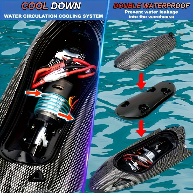 Remote Control Jet Boat