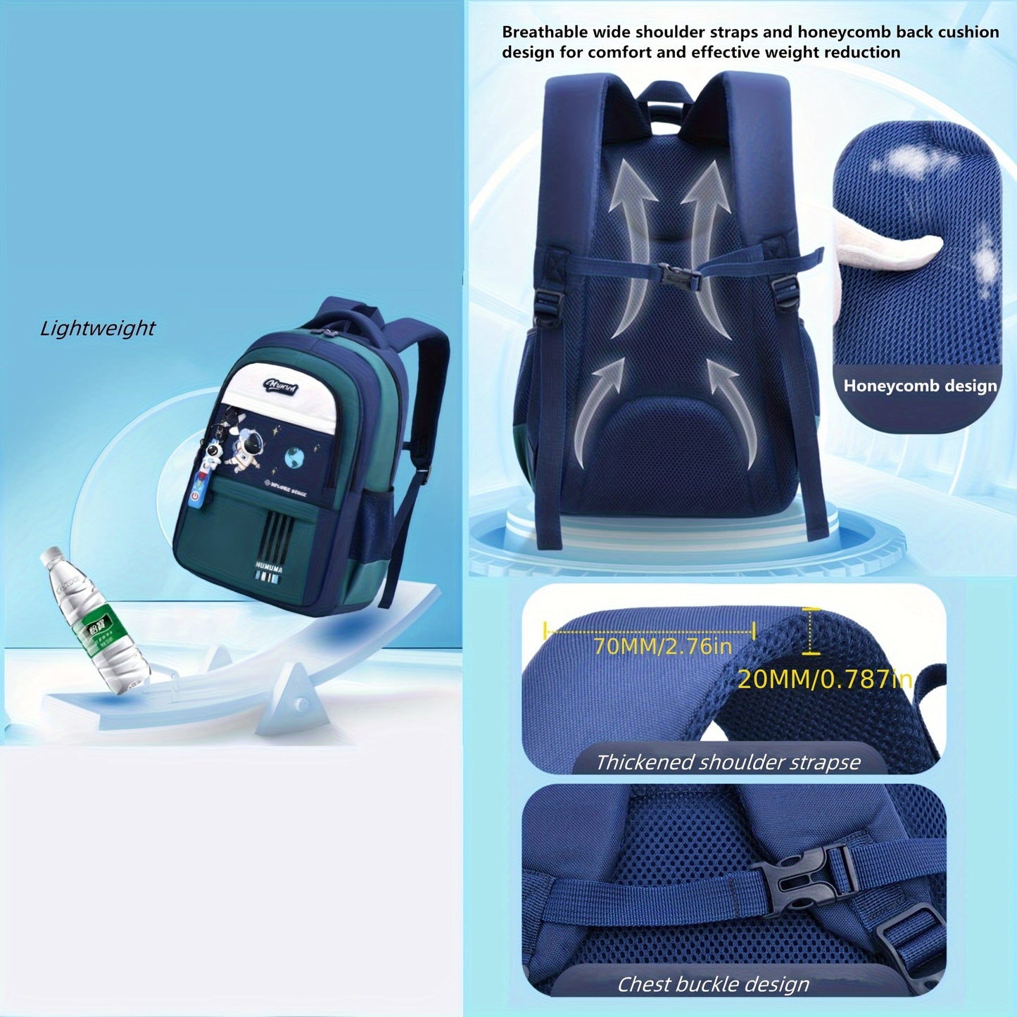 New Space-Themed Backpack